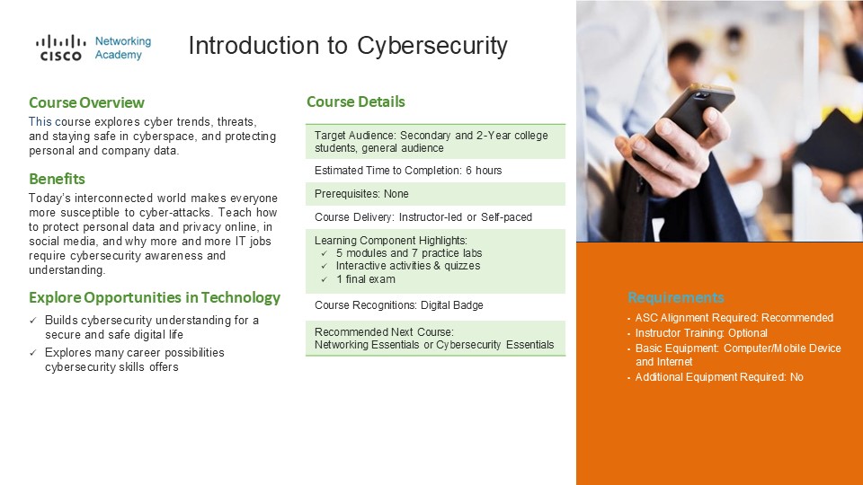 Introduction to Cybersecurity