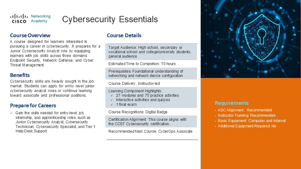 Cybersecurity Essentials