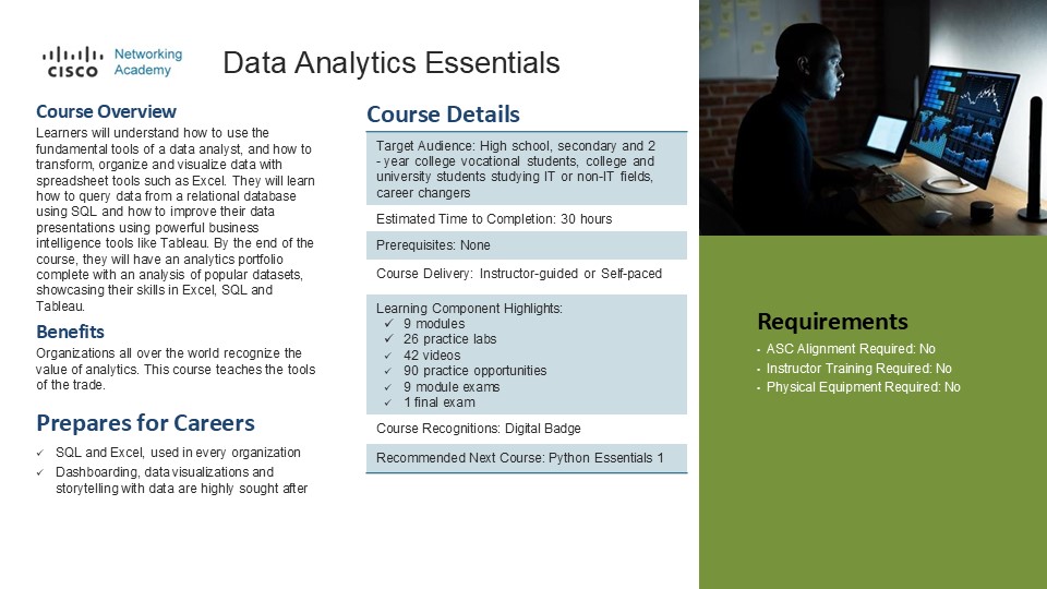 Data Analytics Essentials