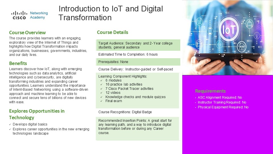 Introduction to IoT Digital Transformation